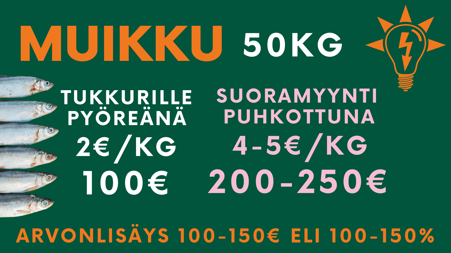 Kalastus, esimerkit(3)