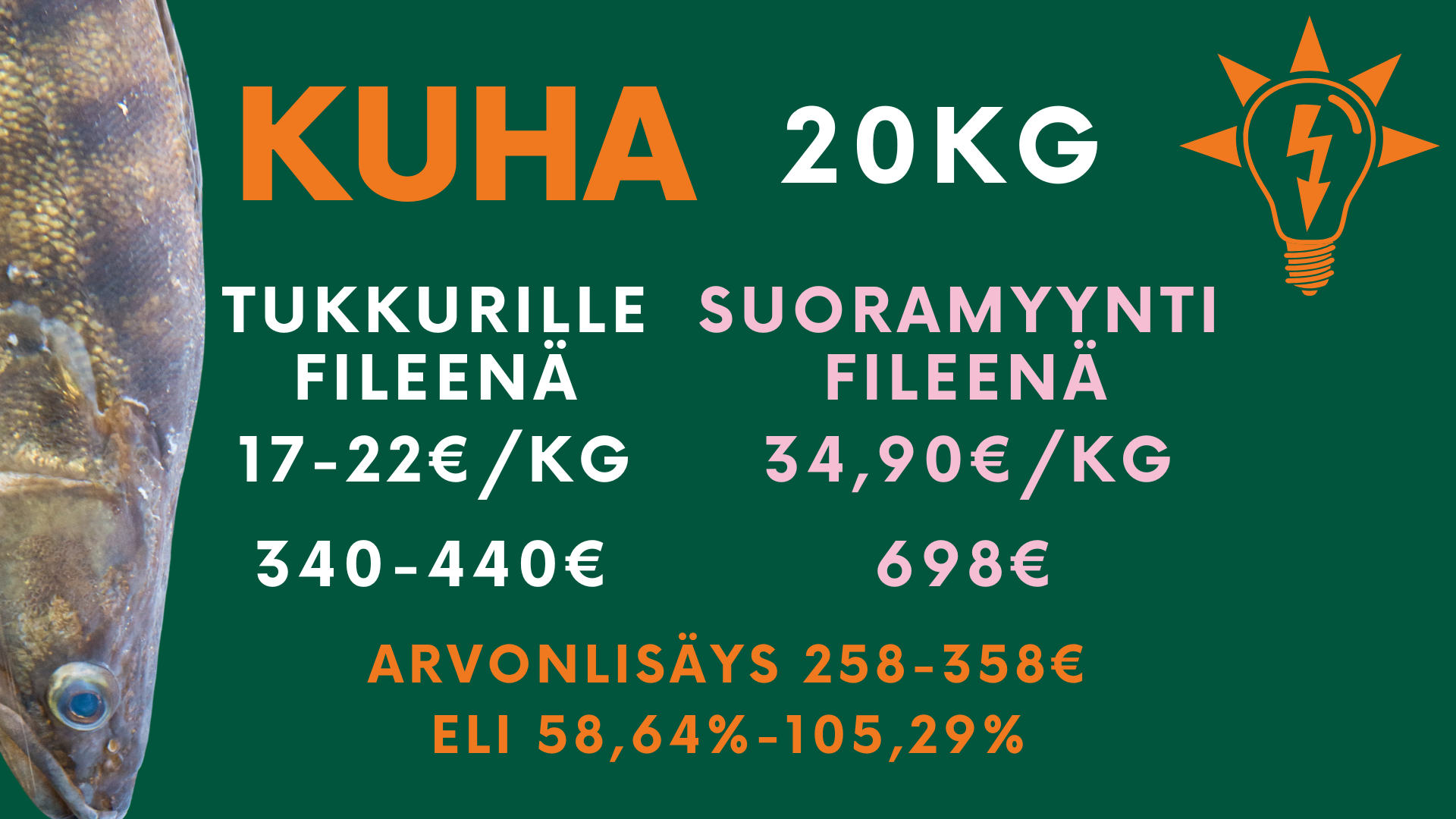 Kalastus, esimerkit(5)
